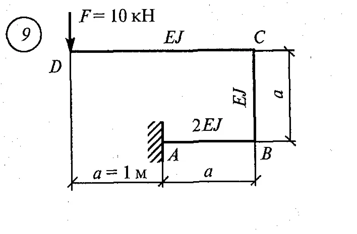 Самостоятельная работа 10. Вариант 9