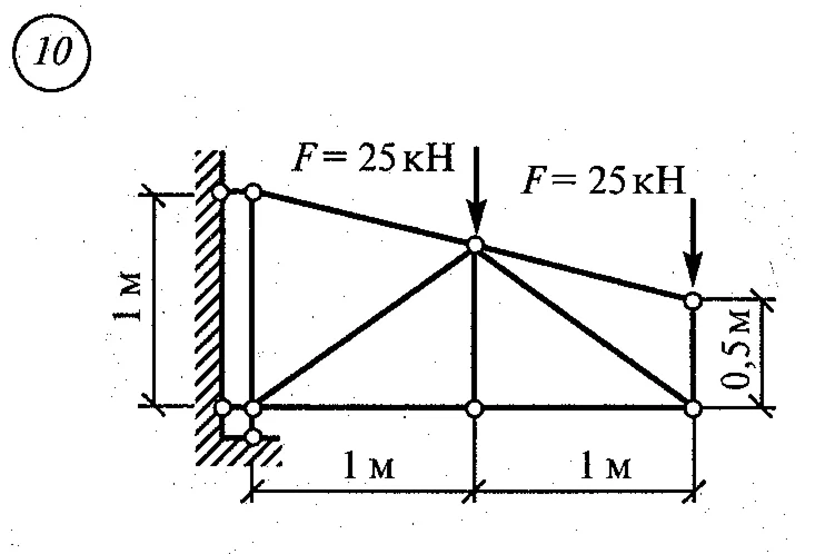 Расчетно-графическая работа 1. Вариант 10