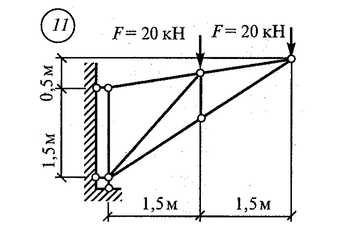 Расчетно-графическая работа 1. Вариант 11