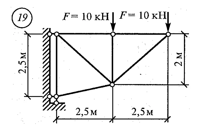 Расчетно-графическая работа 1. Вариант 19