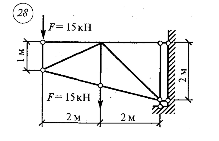 Расчетно-графическая работа 1. Вариант 28