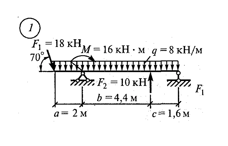 Расчетно-графическая работа 2. Вариант 1