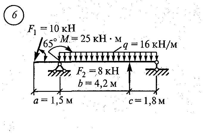 Расчетно-графическая работа 2. Вариант 6