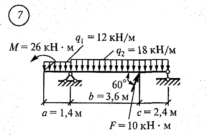 Расчетно-графическая работа 2. Вариант 7