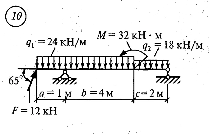 Расчетно-графическая работа 2. Вариант 10