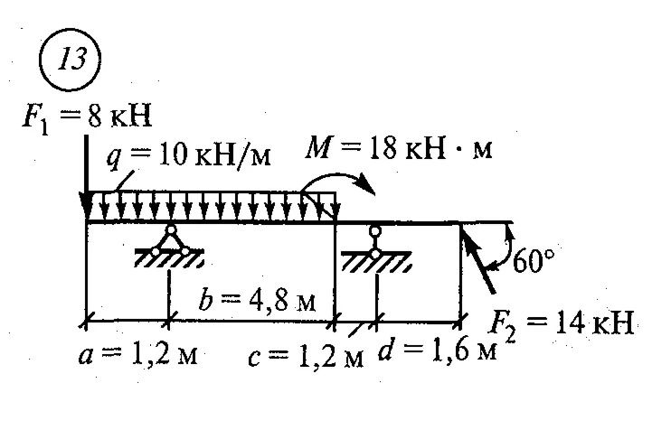 Расчетно-графическая работа 2. Вариант 13