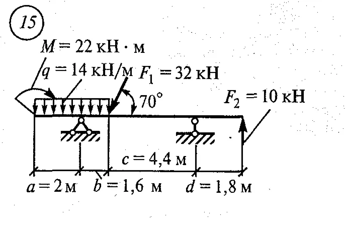 Расчетно-графическая работа 2. Вариант 15