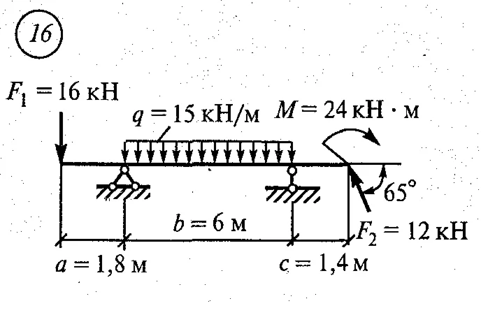 Расчетно-графическая работа 2. Вариант 16
