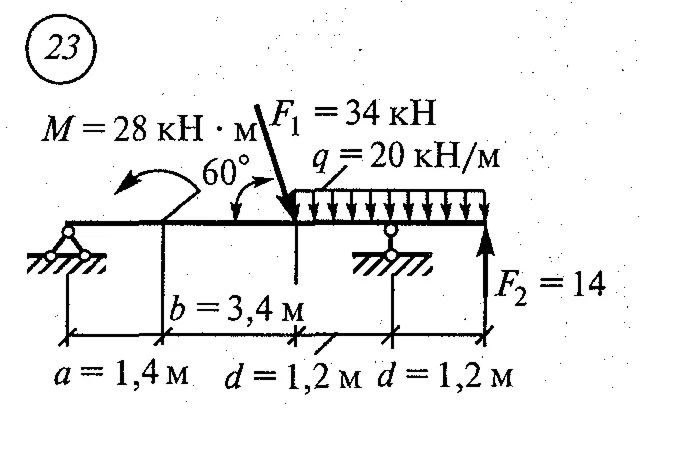 Расчетно-графическая работа 2. Вариант 23