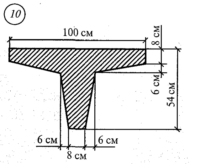 Расчетно-графическая работа 3. Задание 2. Вариант 10