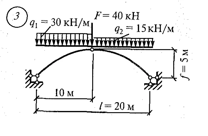 Расчетно-графическая работа 8. Вариант 3