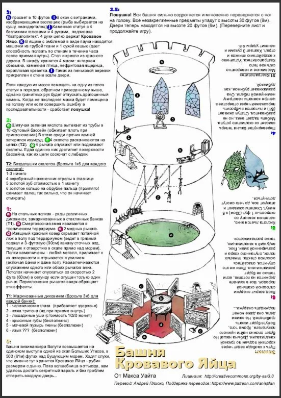 Башня Кровавого Яйца