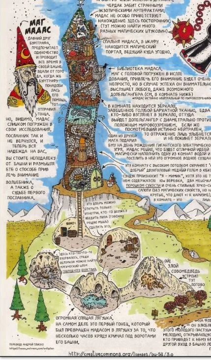 Маг в своей башне