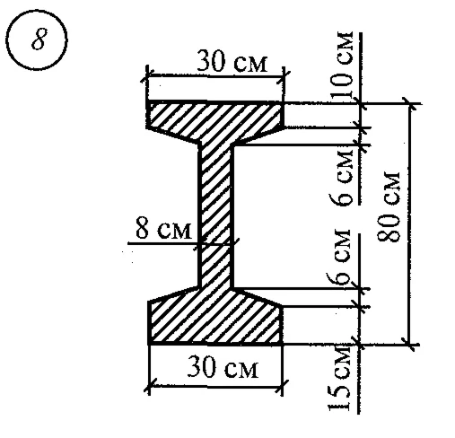 Расчетно-графическая работа 3. Задание 2. Вариант 8