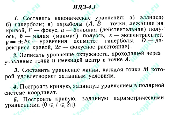 IDZ 4.1 Collection IDZ Ryabushko