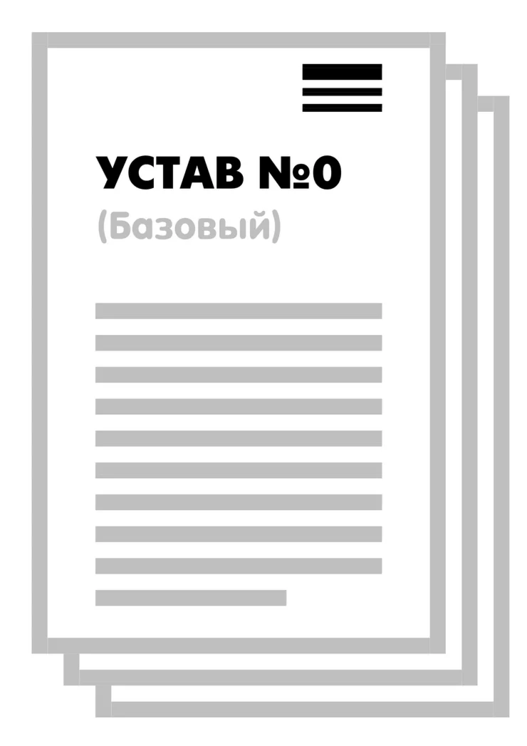 Charter of LLC No. 0 (Basic) on pages 1 and 10 | 2025
