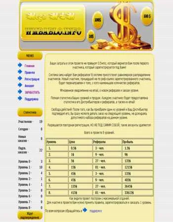 Уникальный скрипт МЛМ пирамиды.