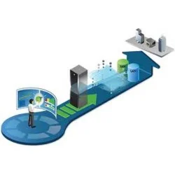 Практика в торговой организации (ООО 