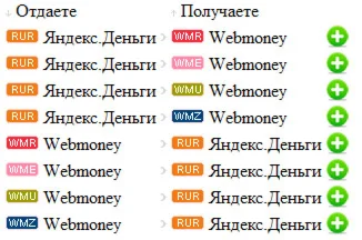 Помощник для обменного пункта Яндекс.Деньги - Webmoney