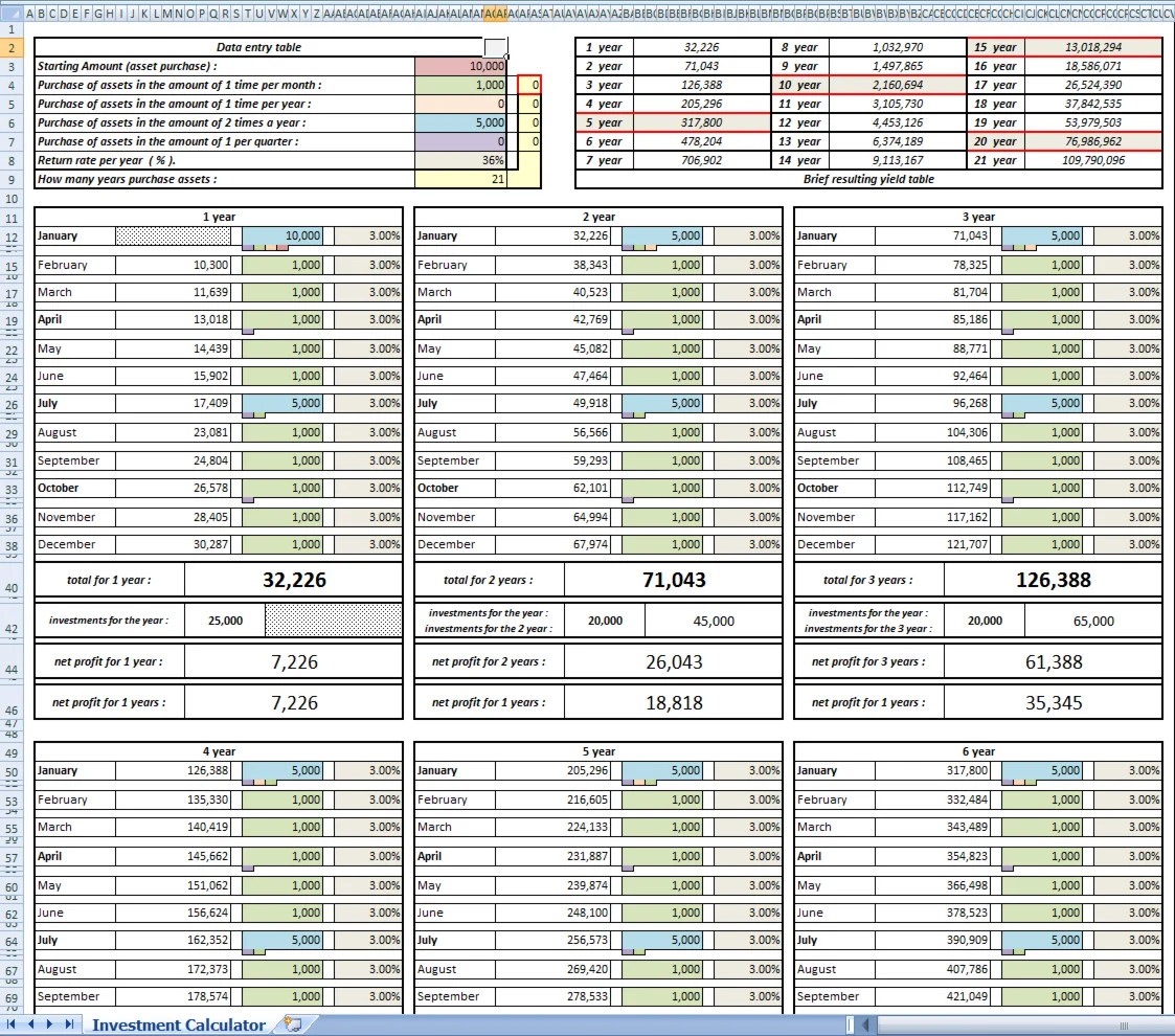 Калькулятор инвестора (трейдера) v1.0