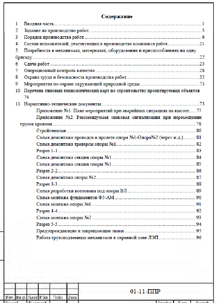 PPR for overhaul of 35 kV high-voltage lines