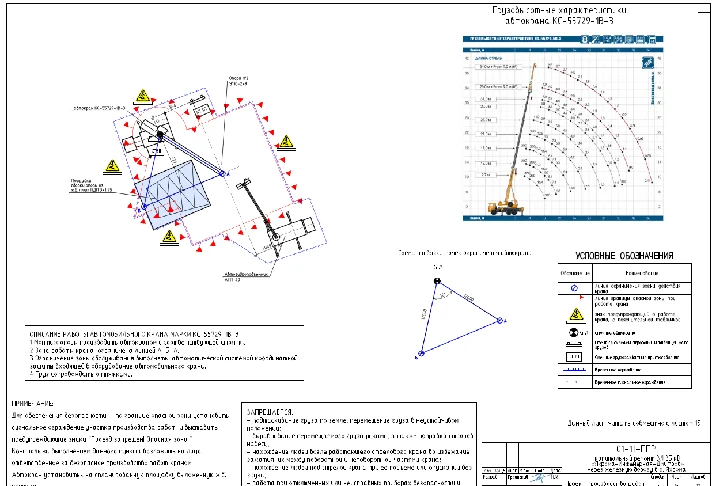 PPR for overhaul of 35 kV high-voltage lines