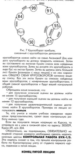 РФЭИ 