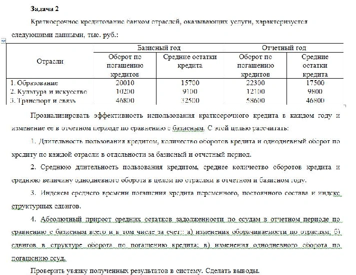 TSU Finance statistics Option 2 TSU control