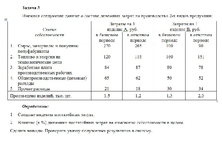 TSU Finance statistics Option 2 TSU control