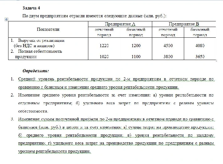 TSU Finance statistics Option 2 TSU control