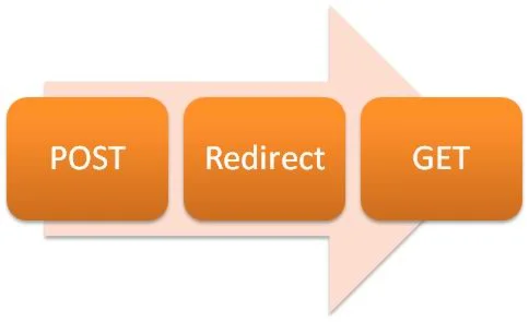 База редиректов SoftDLE1.0