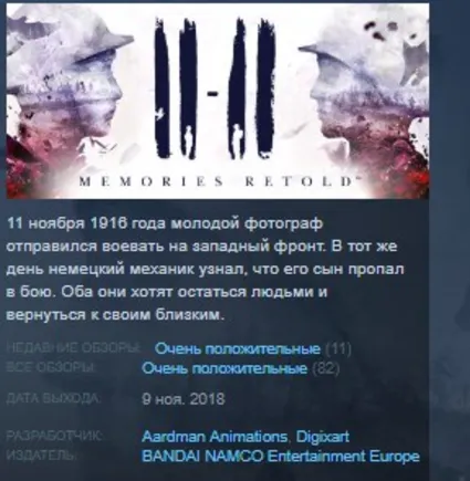 11-11 Memories Retold STEAM KEY GLOBAL+РОССИЯ