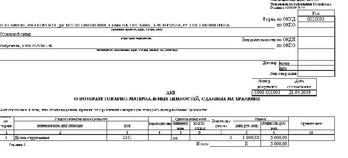 External printing form MX-3