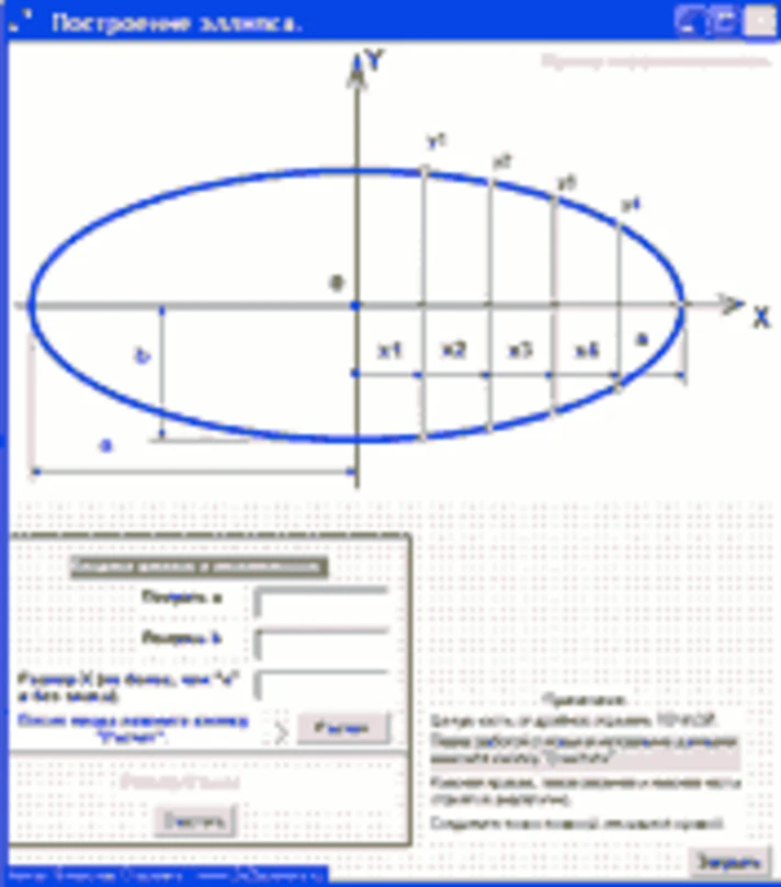 Construction of an ellipse