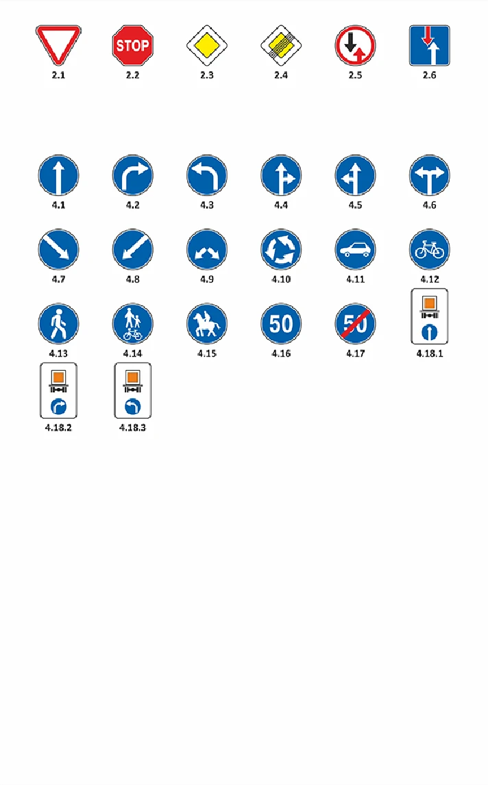 Road Signs of Ukraine - Mandatory, Vector image