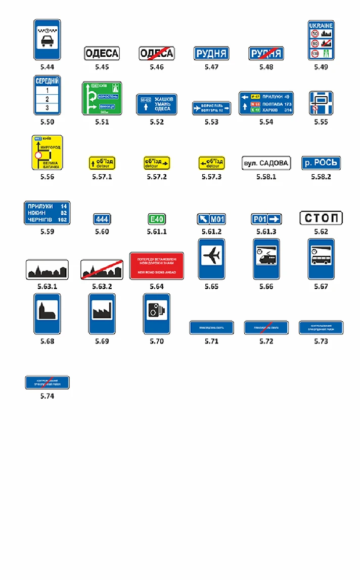 Road signs of Ukraine - Information, Vector image