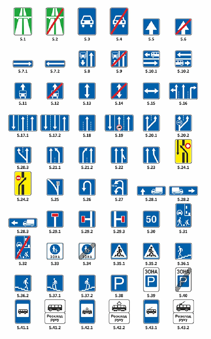 Road signs of Ukraine - Information, Vector image