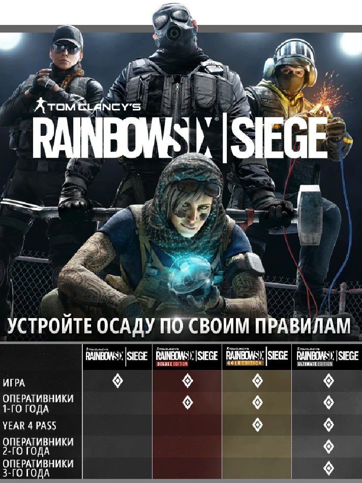 Rainbow Six Осада  Standard Edition Year 4 uplay -- RU