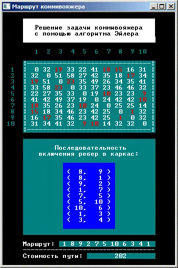 Алгоритм Эйлера решения задачи коммивояжера (курсовая)