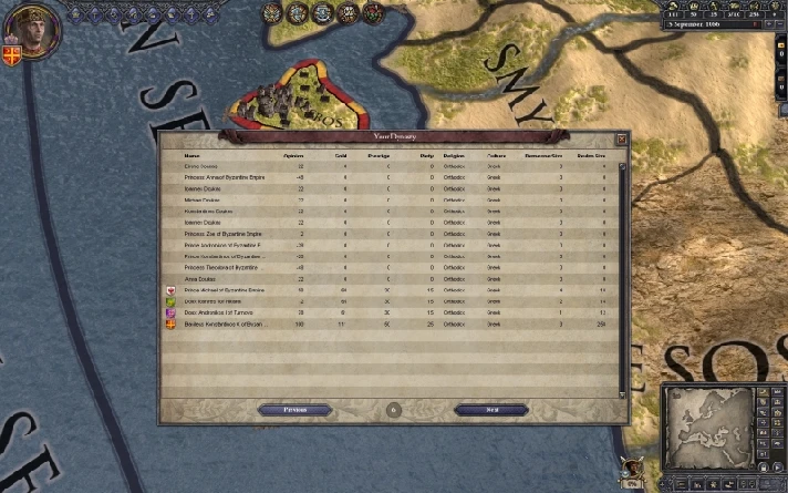 Crusader Kings II Europa Universalis IV Converter @ RU