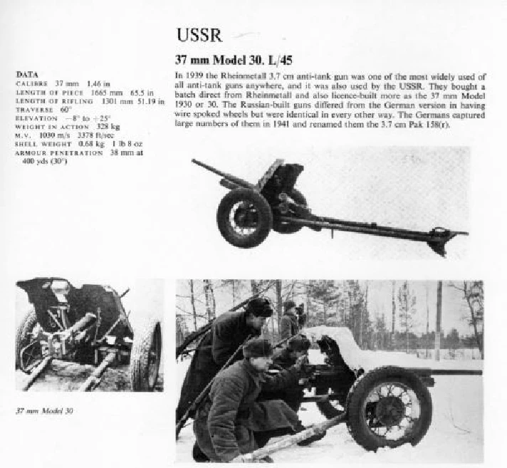 Anti-Tank weapons in WWII