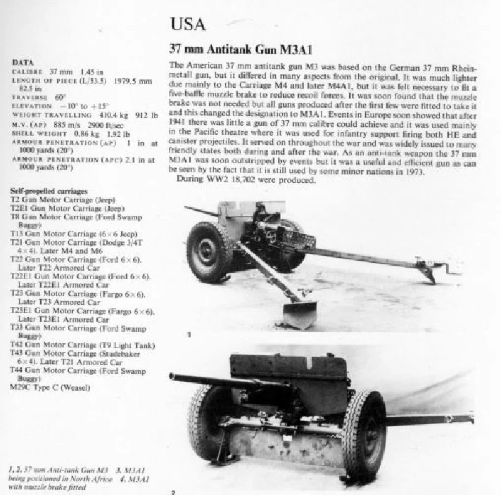 Anti-Tank weapons in WWII