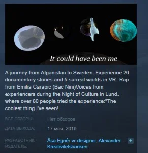 It Could Have Been Me STEAM KEY REGION FREE GLOBAL