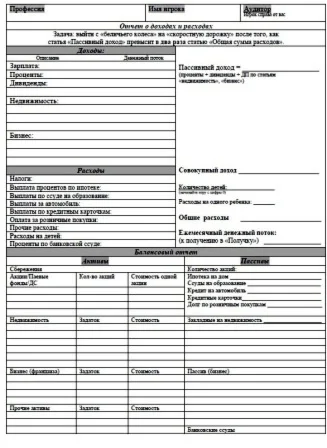 Бланки баланса для игр Денежный поток Cashflow 101, 202