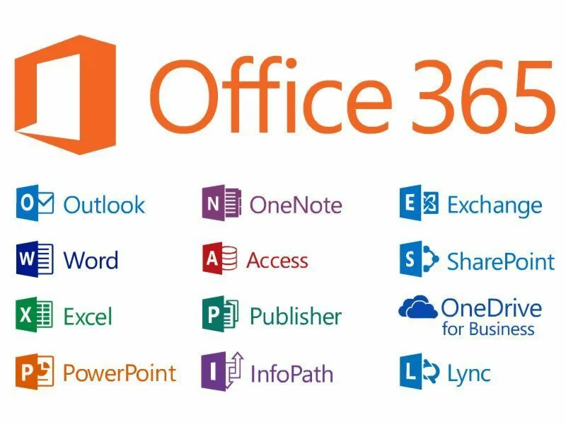 MS Office 365 2016- 5 устройств + 5tb ODrive ПОЖИЗНЕННО