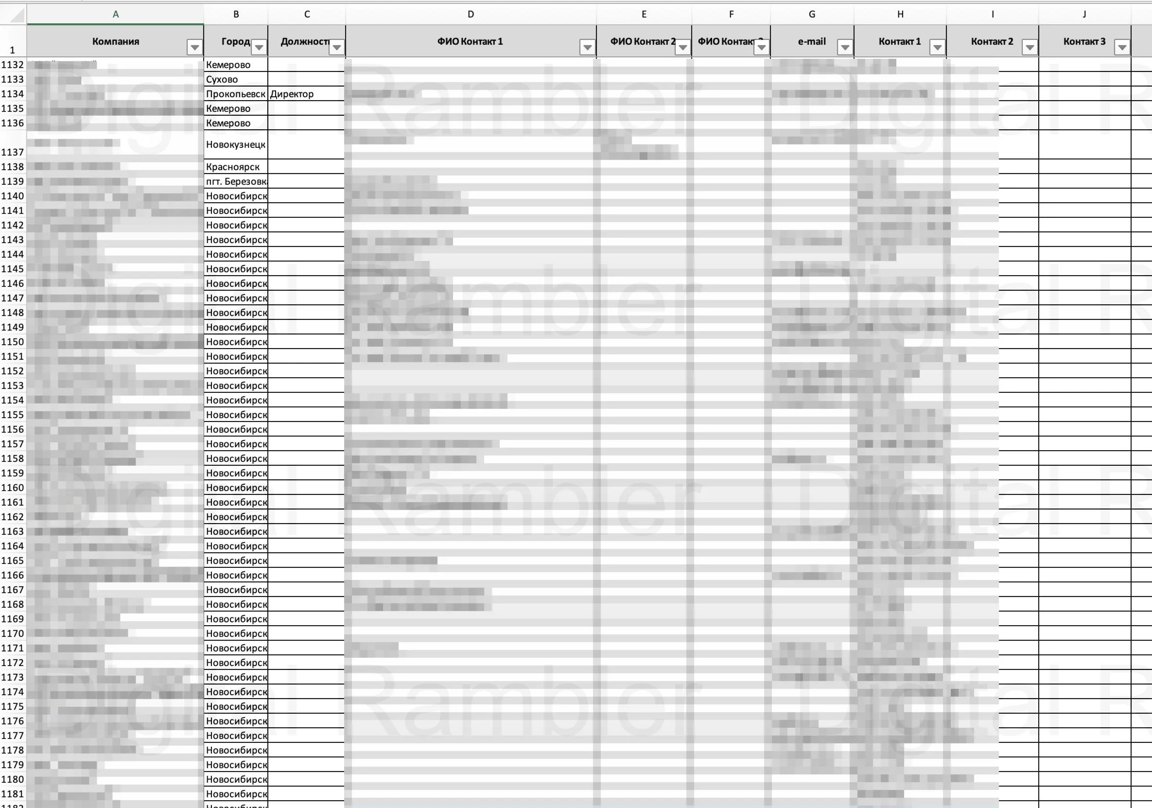 База Телеком рынок покупающих компаний СевероЗапад 2019