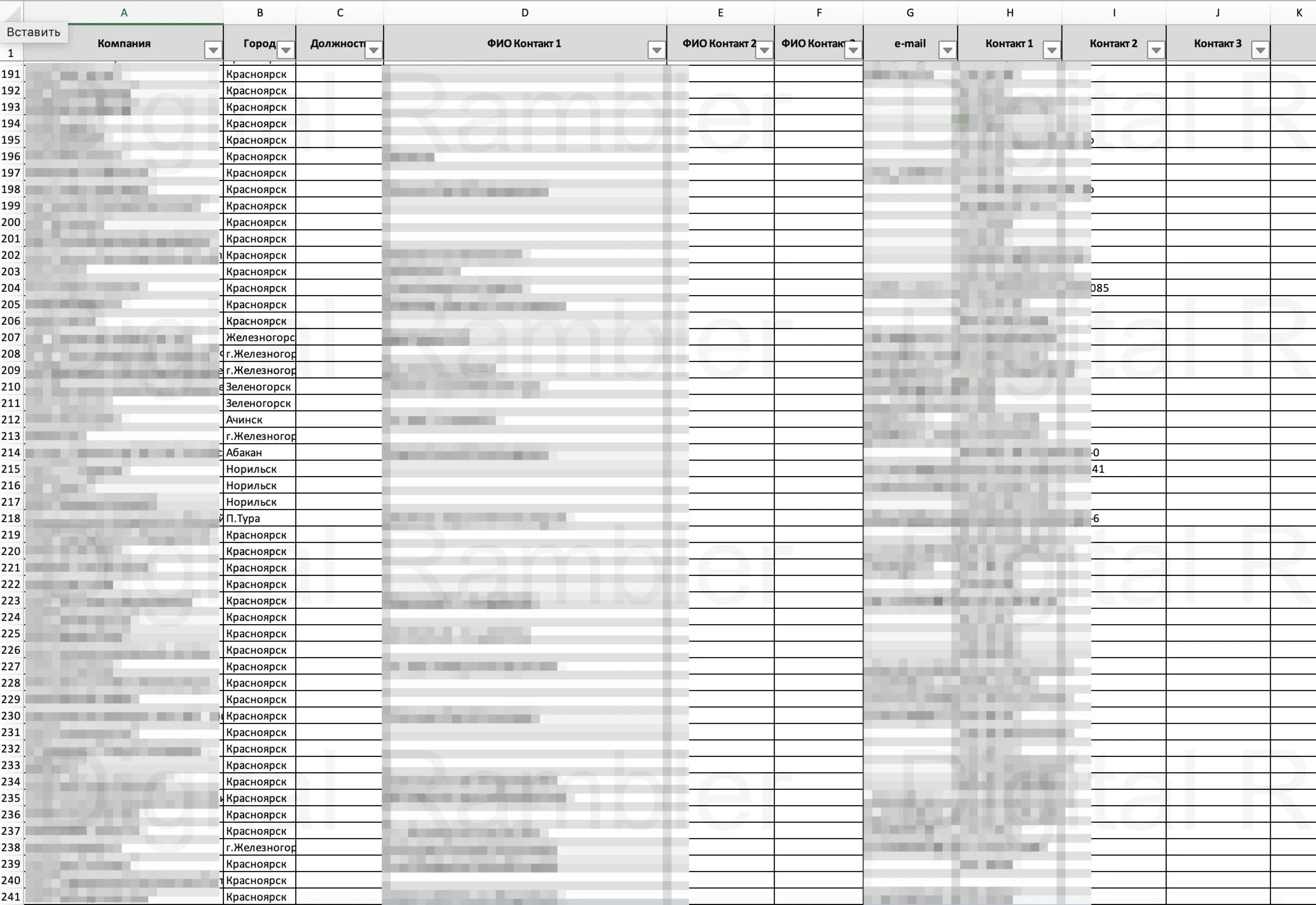 База Телеком рынок покупающих компаний СФО Сибирь 2019