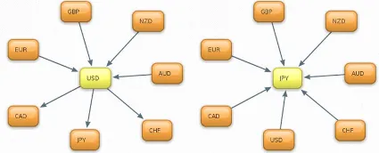 📈 СУПЕР СОВЕТНИК — BasketFX [Лучшее] [НИЗКАЯ ЦЕНА]