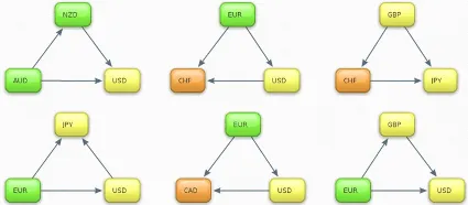 📈 СУПЕР СОВЕТНИК — BasketFX [Лучшее] [НИЗКАЯ ЦЕНА]