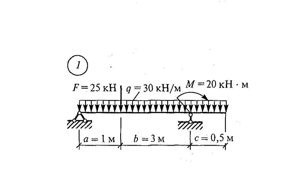 Самостоятельная работа 6. Вариант 1